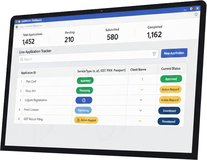Monitor every application live